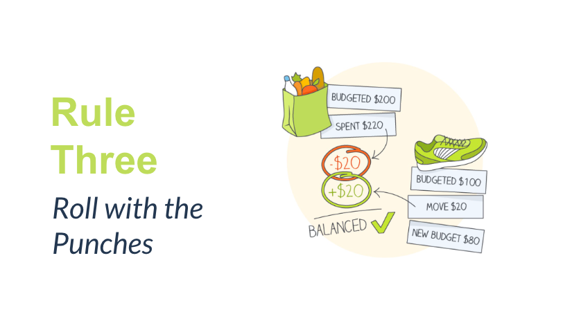 Header image showing YNAB's Rule Three (3): Rolling with the punches.