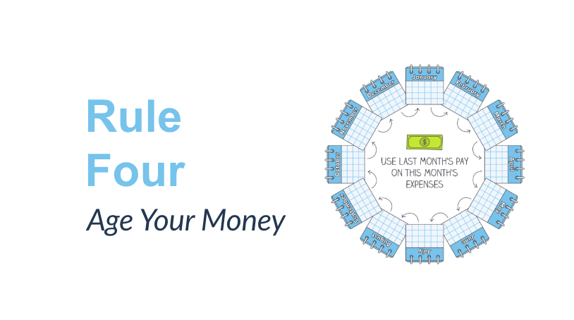 Infographic describing YNAB's Rule 4: Age your Money. Use last month's pay on this mont's expenses.