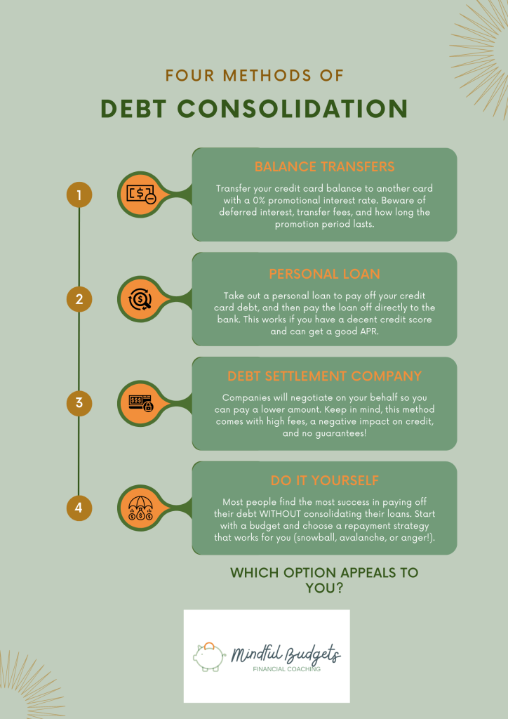 infographic showing 4 debt consolidation methods